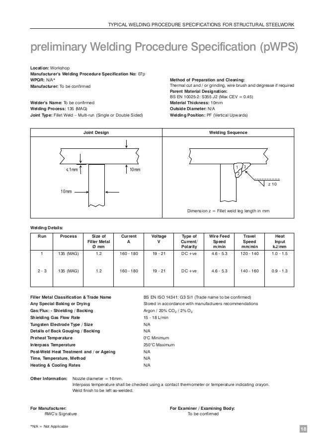 WELDING, DESIGN, PROCEDURES AND INSPECTION